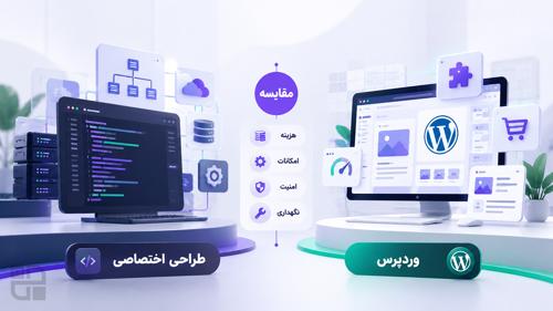 blog thumbnail image
