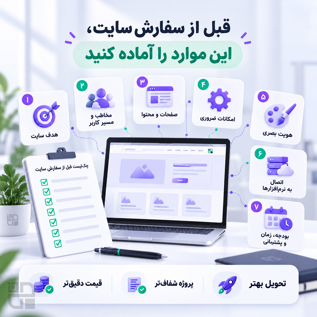 7 Website Design Requirements